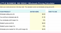 Wholesale Pricing Calculator